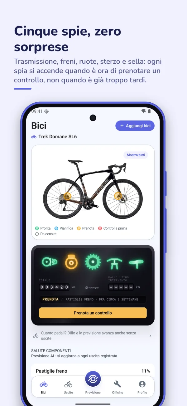 Il cruscotto della bici nell'app Android: la foto della bici con lo stato dei componenti e le cinque spie.