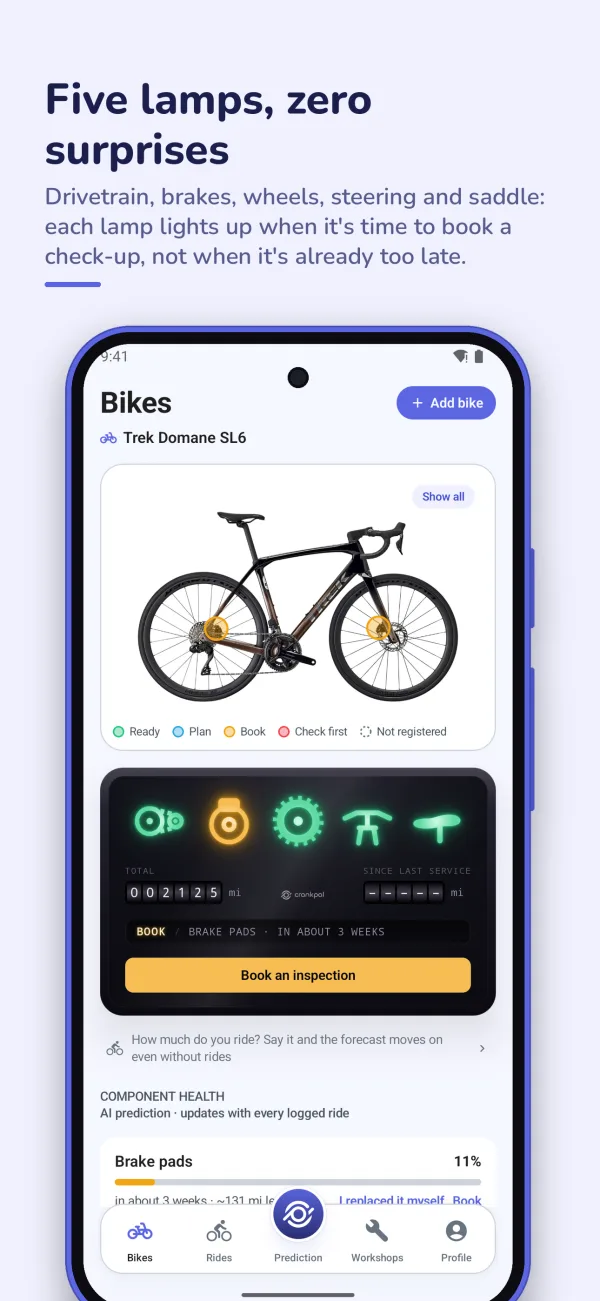 The bike dashboard in the Android app: the bike photo with the state of its components and the five lamps.