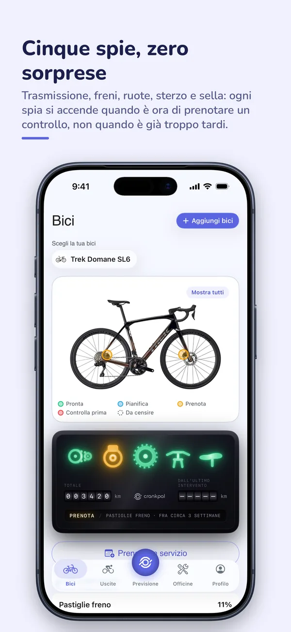 Il cruscotto della bici nell'app: cinque spie per trasmissione, freni, ruote, sterzo e sella, e la salute dei componenti.