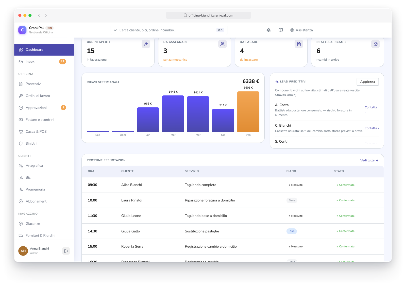 Gestionale CrankPal con i lead predittivi dell'AI sui componenti da controllare e i clienti pronti a un nuovo intervento.