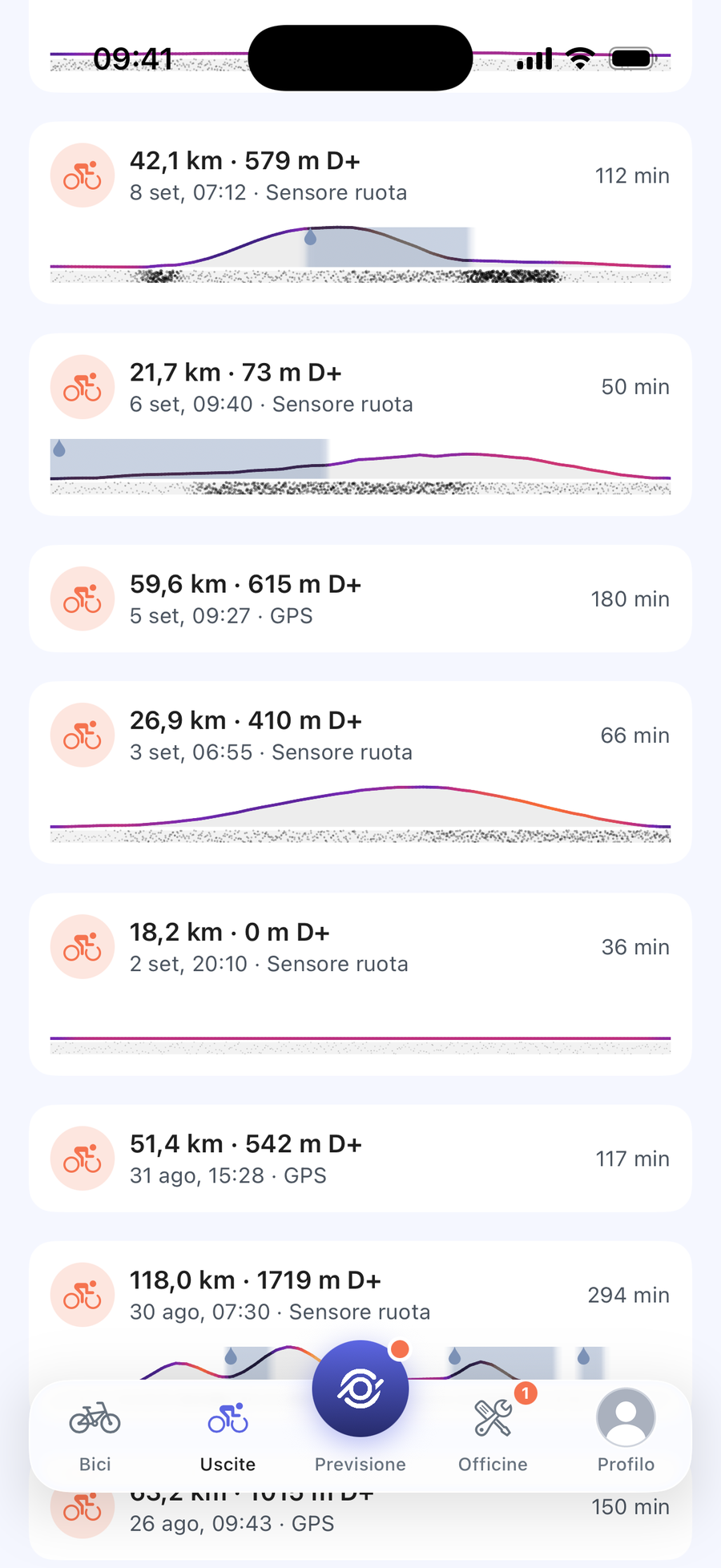 L'elenco delle uscite nell'app CrankPal: le uscite del sensore con la loro spina colorata, fra le uscite registrate col GPS
