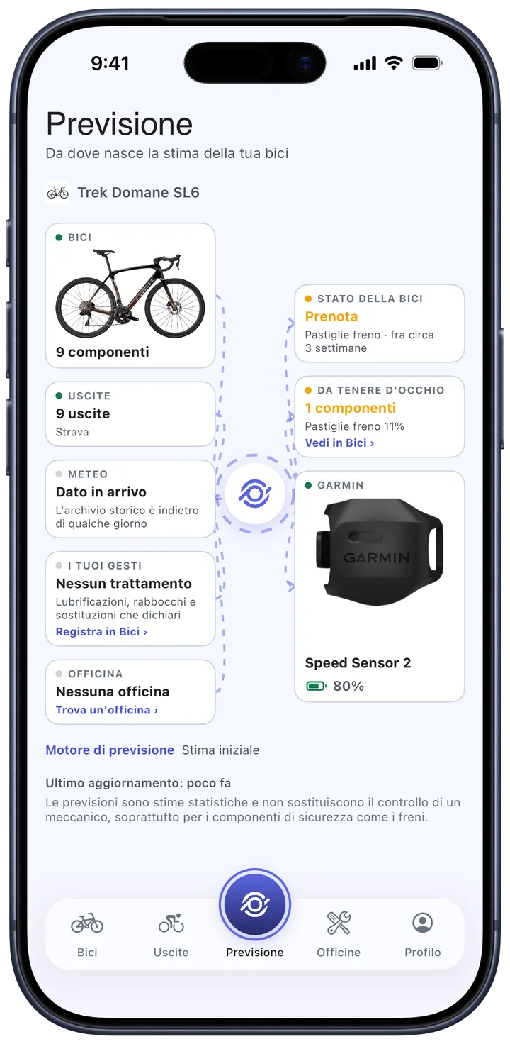 La tab Previsione dell'app CrankPal: la foto della bici, le fonti della stima, lo stato della bici e il sensore Garmin riconosciuto