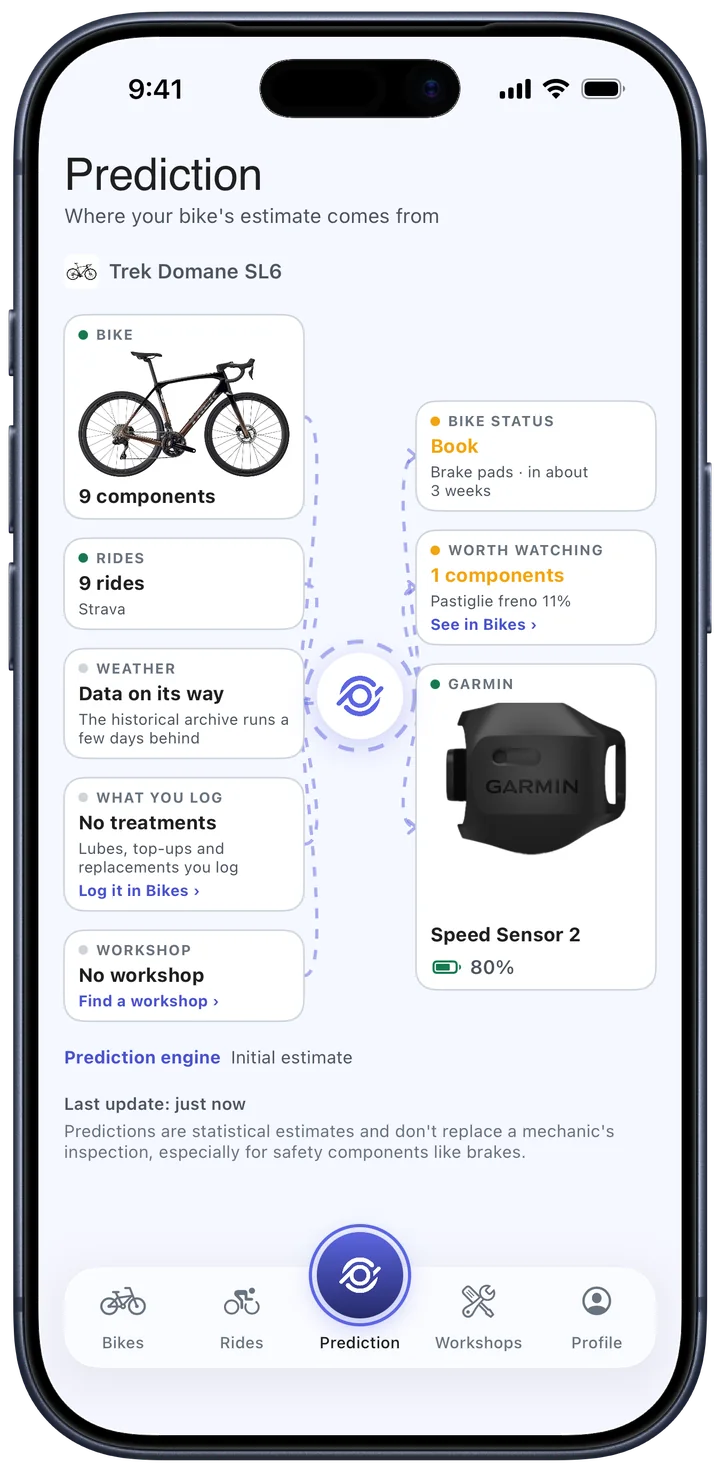 The Prediction tab of the CrankPal app: the bike photo, the sources of the estimate, the bike status and the recognised Garmin sensor