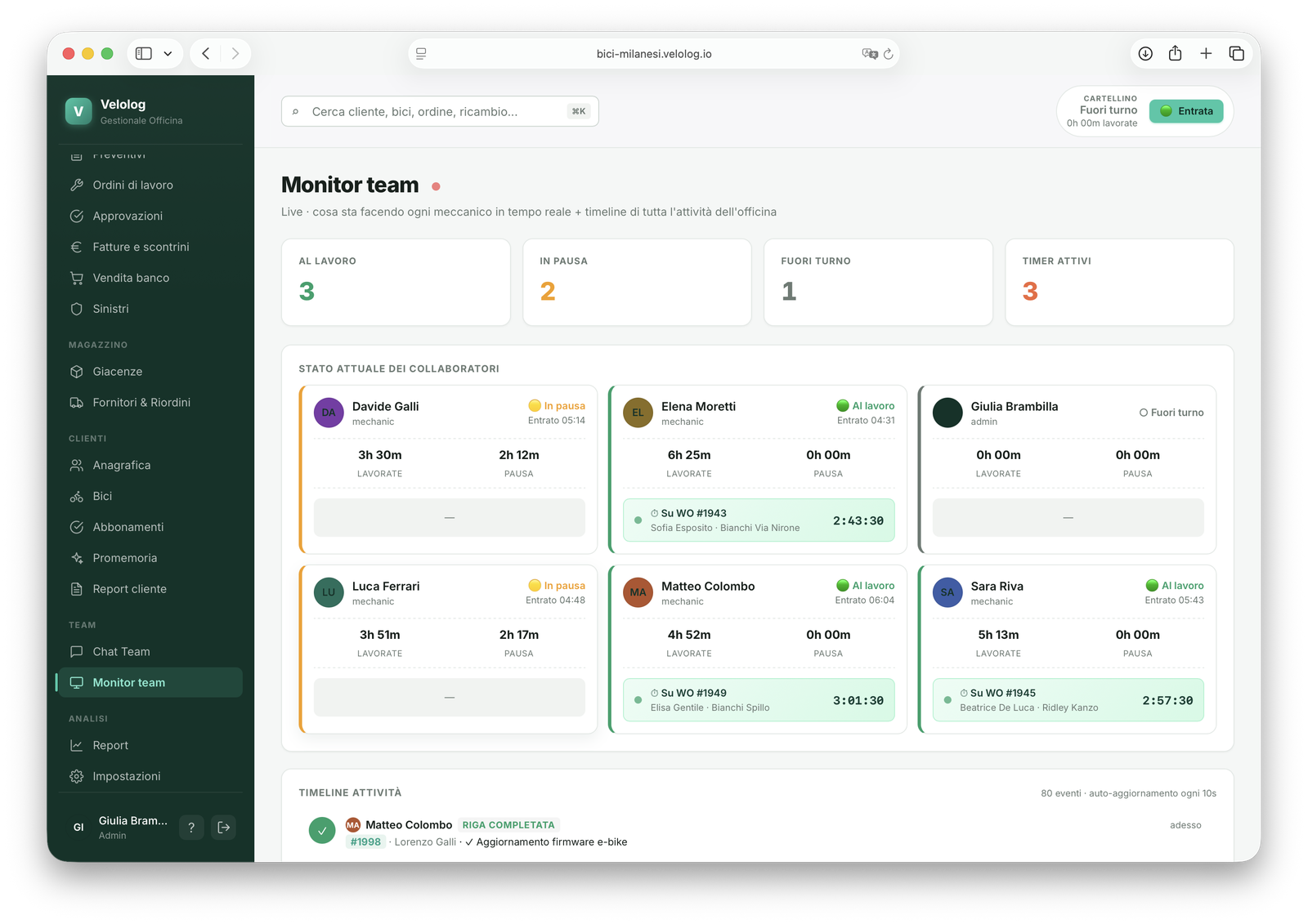 Monitor team di CrankPal in tempo reale: collaboratori al lavoro, in pausa o fuori turno, timer attivi sugli ordini e timeline live dell'attività dell'officina.